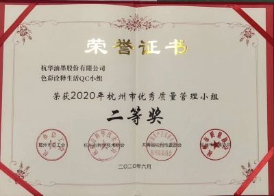 2020年杭州市優(yōu)秀質(zhì)量管理小組二等獎(jiǎng)